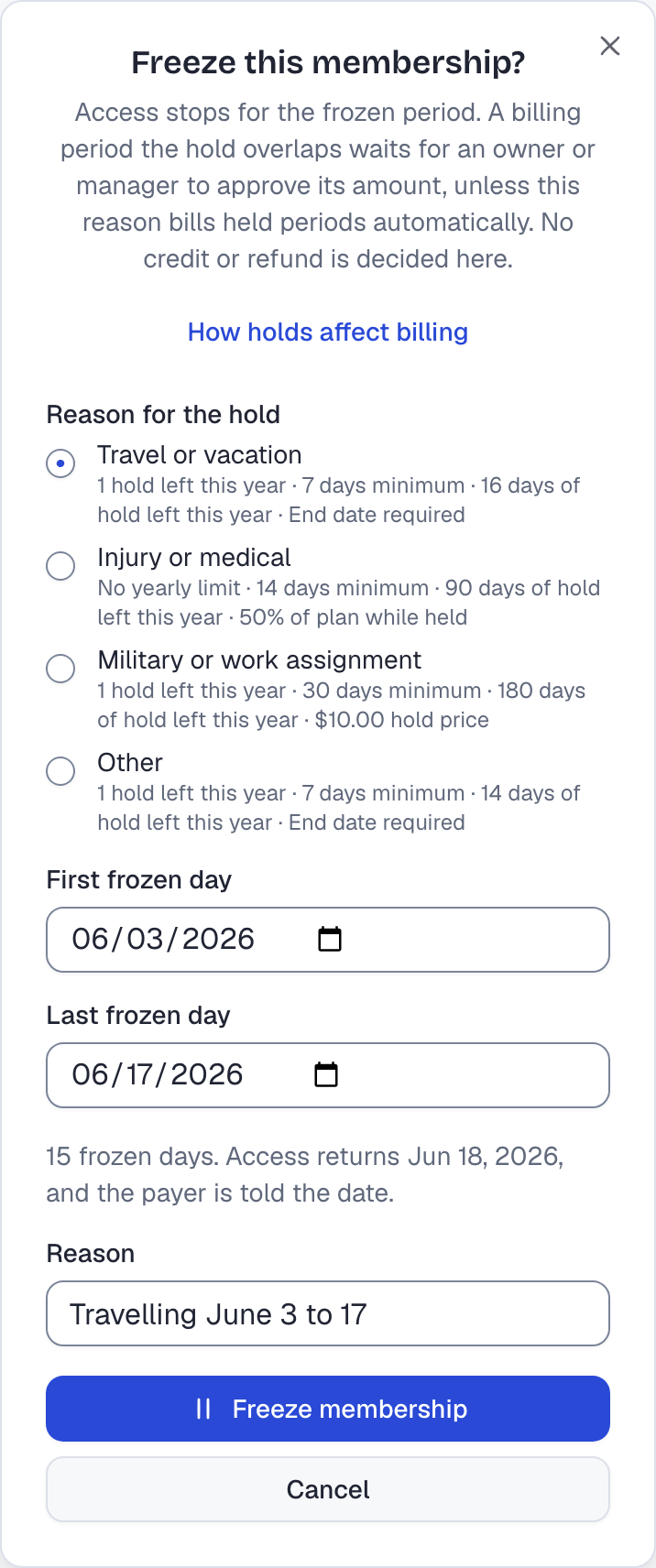 The Freeze this membership dialog with Travel or vacation selected and its limits: 1 hold left this year, 7 days minimum, 16 days of hold left this year, end date required. It shows the frozen days and the day access returns.